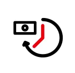 Secured Online Payment